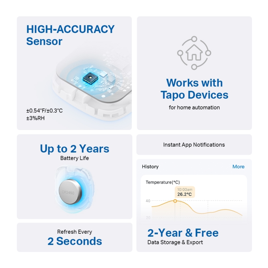 TP-Link - Senzor inteligent de temperatură și umiditate 1xCR2450