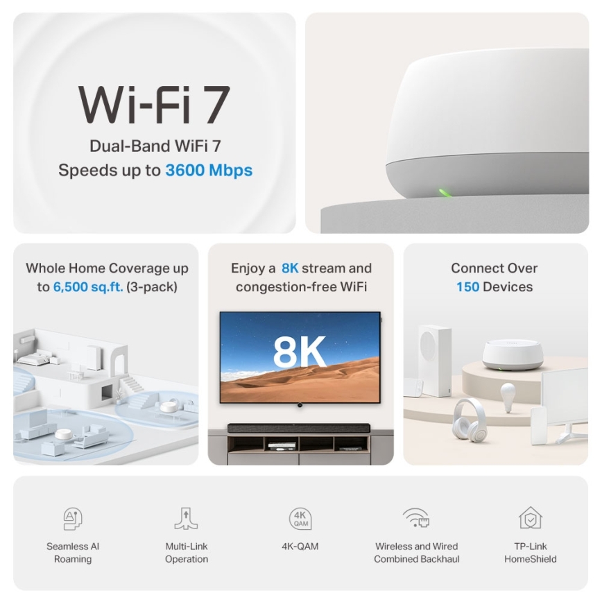 TP-Link - Set de 3 Deco BE22, sistem mesh Wi-Fi 7 pentru întreaga locuință