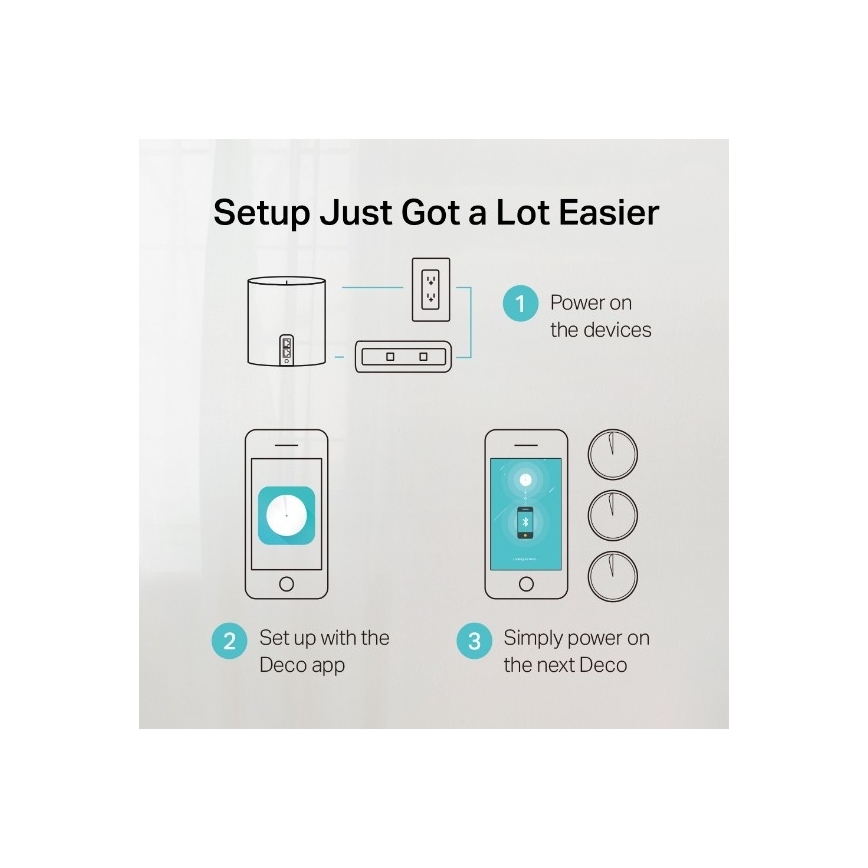 TP-Link - Set de 3 unități sistem mesh Wi-Fi 6 pentru întreaga locuință