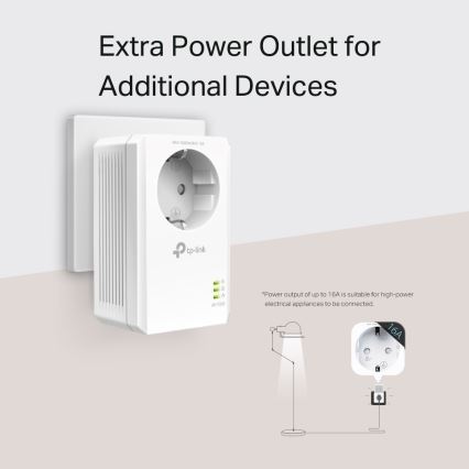 TP-Link - Set Powerline Gigabit cu priză integrată și Wi‑Fi