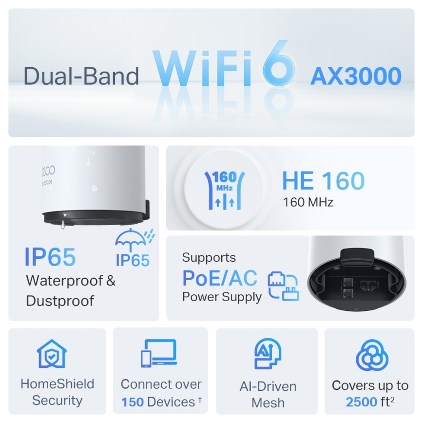 TP-Link - Sistem mesh pentru exterior/interior cu Wi-Fi 6