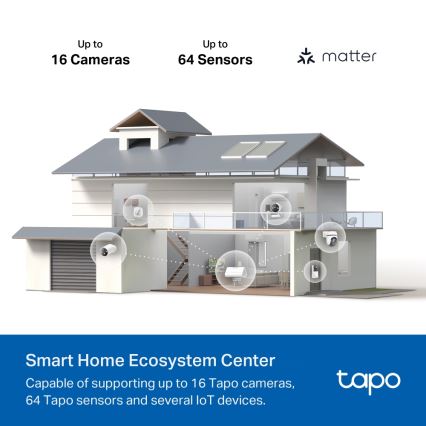 TP-Link - Stație de bază inteligentă MATTER HomeBase Wi‑Fi