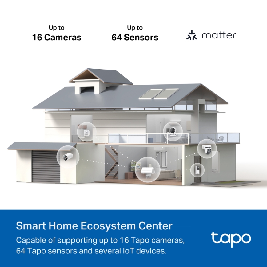 TP-Link - Stație de bază inteligentă MATTER HomeBase Wi‑Fi
