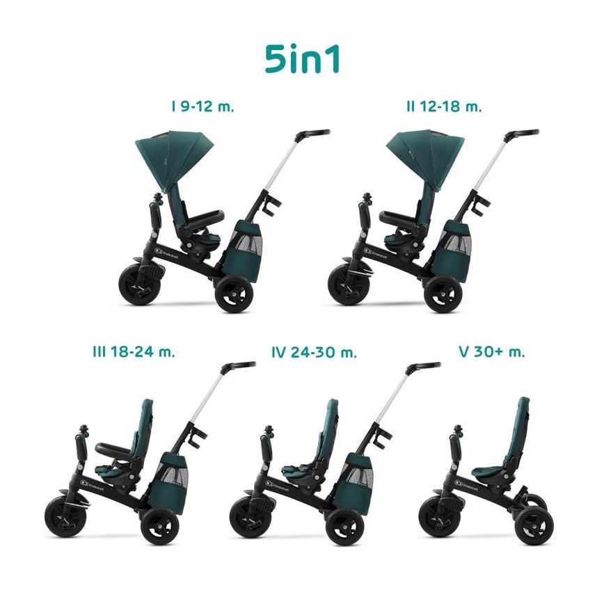 Tricicletă pentru copii 5v1 EASYTWIST verde/neagră KINDERKRAFT