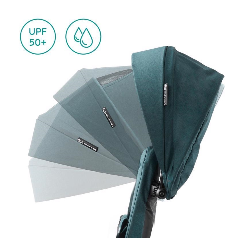 Tricicletă pentru copii 5v1 EASYTWIST verde/neagră KINDERKRAFT