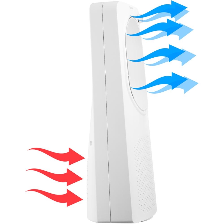 Ventilator de podea fără palete Sencor 50W/230V alb