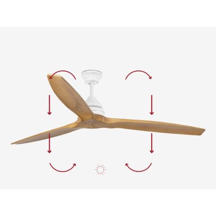 Ventilator de tavan FARO 33728DC ALO L lemn/alb d. 152 cm + telecomandă