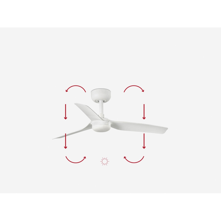 Ventilator de tavan FARO 33820WP MINI PUNT S alb d. 90 cm SMART + telecomandă