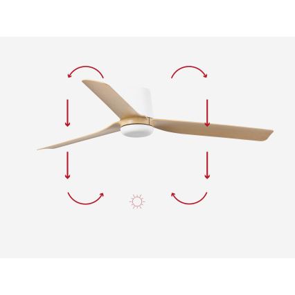 Ventilator de tavan FARO 33829 PUNT TUB M maro/alb d. 130 cm + telecomandă