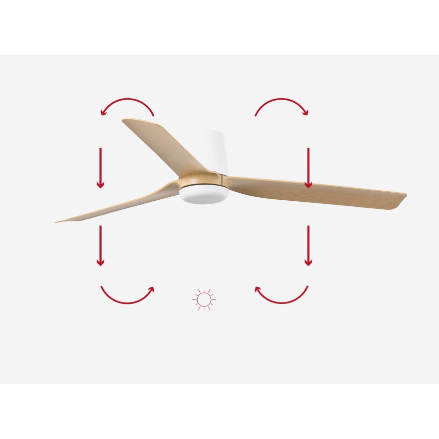 Ventilator de tavan FARO 33829 PUNT TUB M maro/alb d. 130 cm + telecomandă