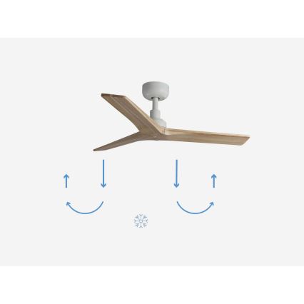 Ventilator de tavan FARO 34281 KLIM S maro/alb d. 92,5 cm + telecomandă