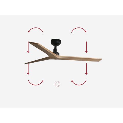 Ventilator de tavan FARO 34283 KLIM M maro/negru d. 125 cm + telecomandă