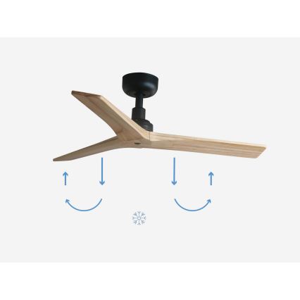 Ventilator de tavan FARO 34284 KLIM S maro/negru d. 92,5 cm + telecomandă