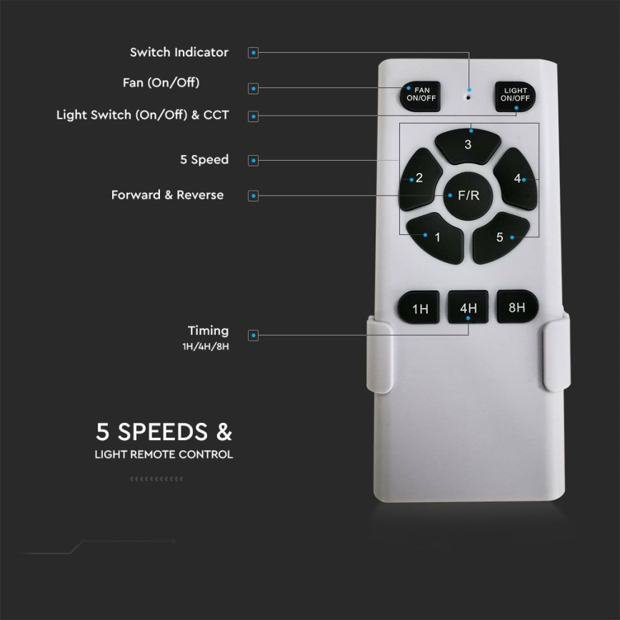 Ventilator de tavan LED/15W/230V 3000/4000/6400K + telecomandă