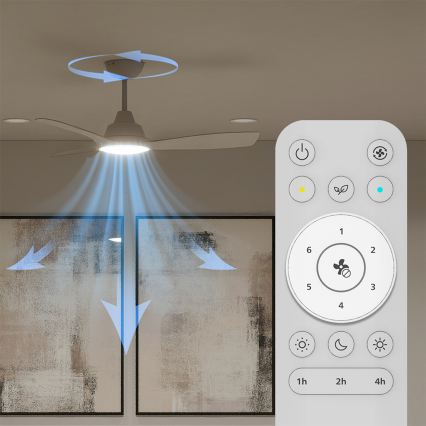 Philips - Ventilator de tavan LED dimabil OLAS, 24W/230V, Ø 106 cm, alb + telecomandă