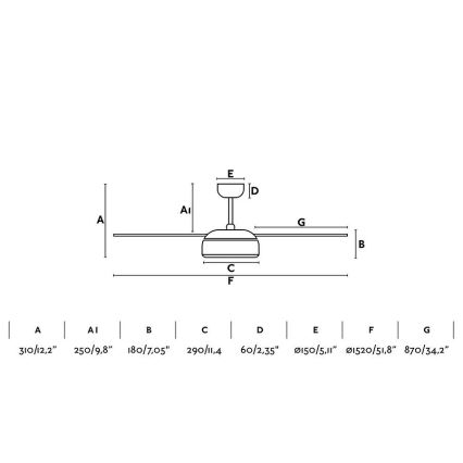 Ventilator LED dimabil de tavan FARO 33549 VULCANO LED/25W/230V alb d. 152 cm + telecomandă