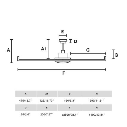 Ventilator LED dimabil de tavan FARO 34206-130 ROTTERDAM XXL LED/32W/230V alb d. 250 cm + telecomandă