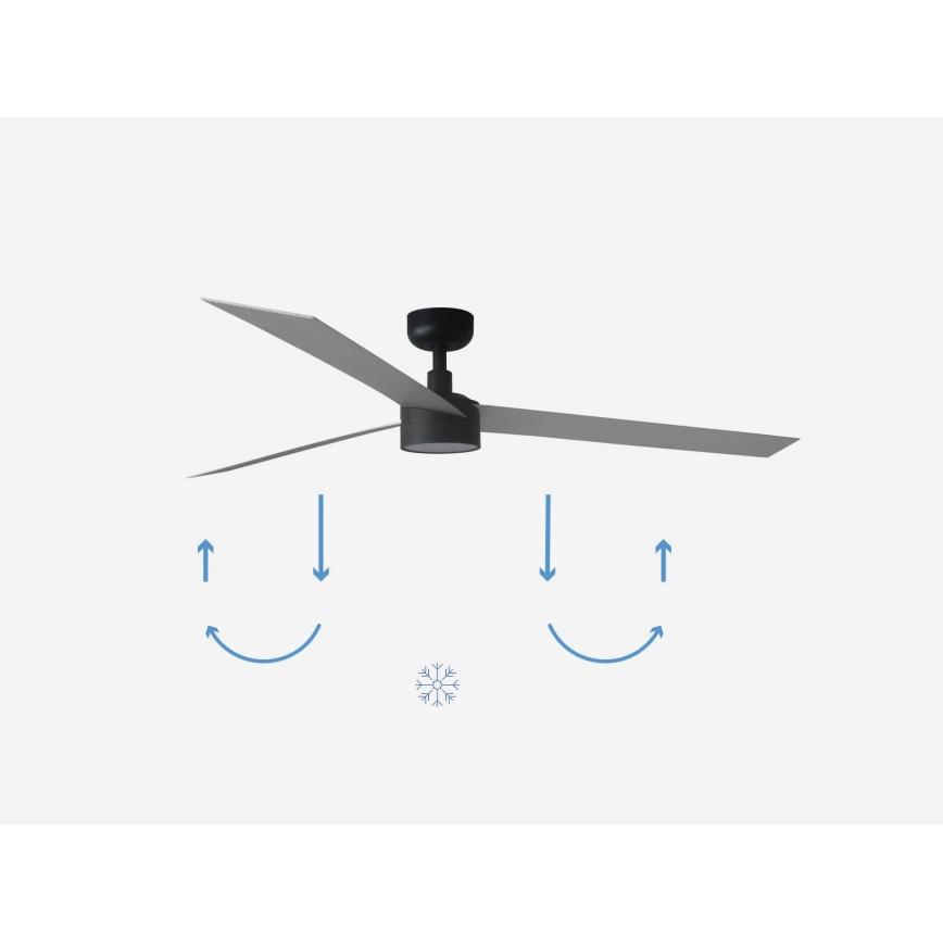 Ventilator LED dimabil de tavan FARO 34287-1TW CRUISER XL LED/18W/230V 2700/4000/6500K d. 160 cm + telecomandă