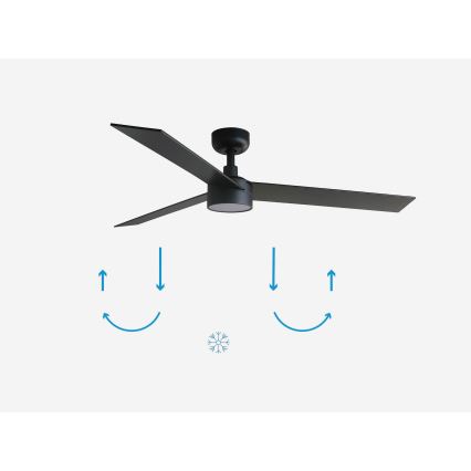 Ventilator LED dimabil FARO 34298-1TW RUDDER L LED/20W/230V 2700/4000/6500K d. 132 cm + telecomandă
