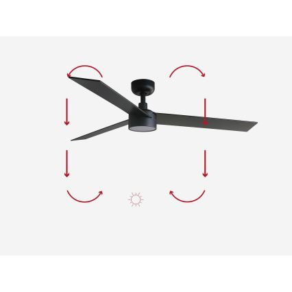 Ventilator LED dimabil FARO 34298-1TW RUDDER L LED/20W/230V 2700/4000/6500K d. 132 cm + telecomandă