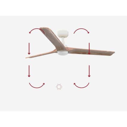 FARO 33810-1TW - Ventilator de tavan LED reglabil HEYWOOD L, LED/10W/230V/2700/3000/4000K, lemn/alb, Ø 132 cm + telecomandă