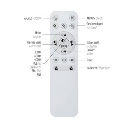 Ventilator LED RGBW dimabil de tavan cu sursă de lumină JUST LIGHT. 14447-18 LENO LED/44W/230V 3000-6500K d. 48,6 cm alb + telecomandă