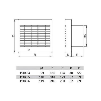 Ventilator 5/AŽ/WC