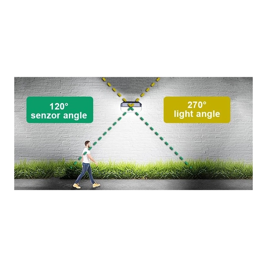 Viking - Lampă de perete solară LED cu senzor LED/2W/3,7V IP65 6000K 2200 mAh