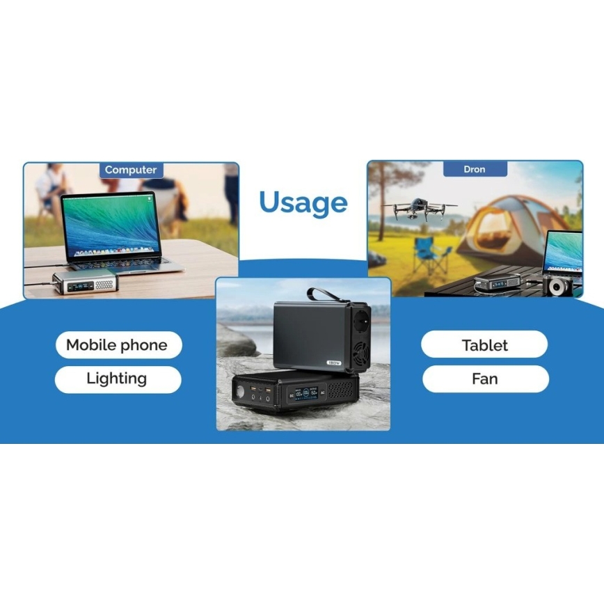 Viking - Stație de încărcare 148 Wh cu afișaj LED și Power Delivery (PD)