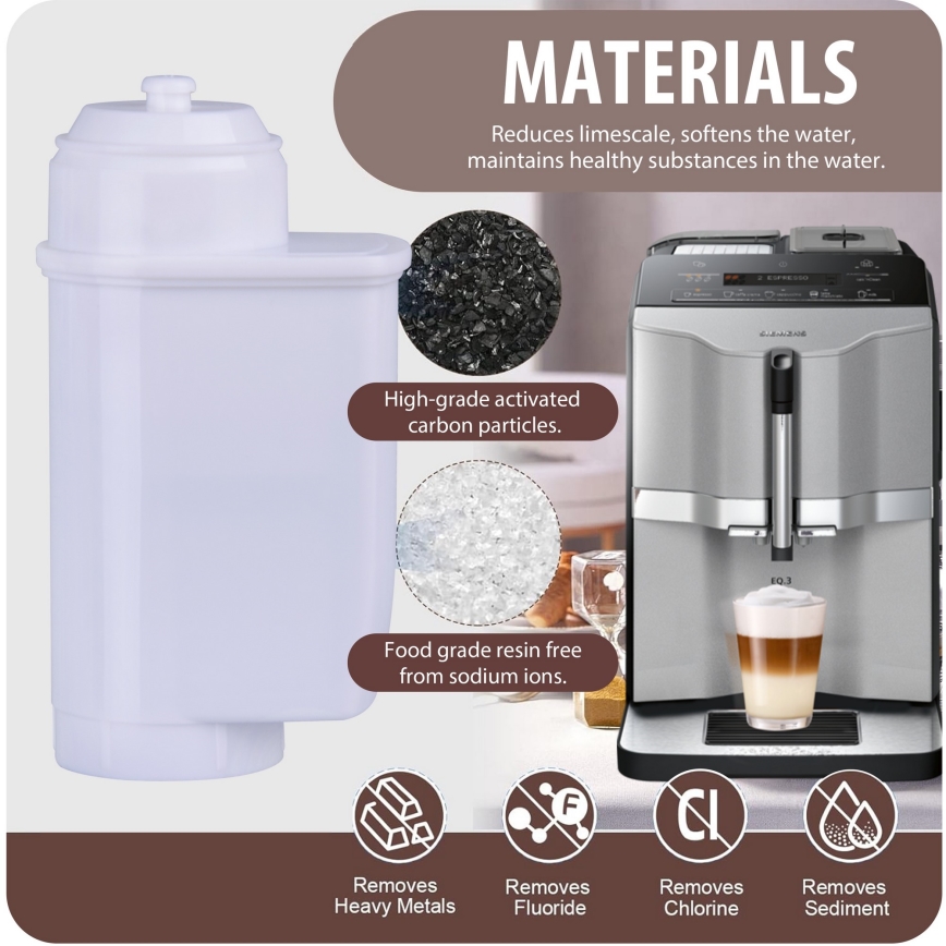 Winner Group - Filtru pentru aparate de cafea Bosch și Siemens