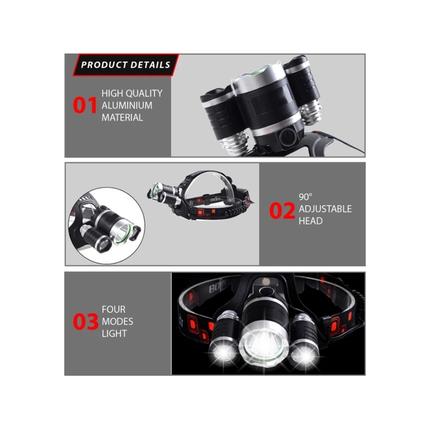 Winner Group - Lanternă frontală cu LED reîncărcabilă 5V, IPX4