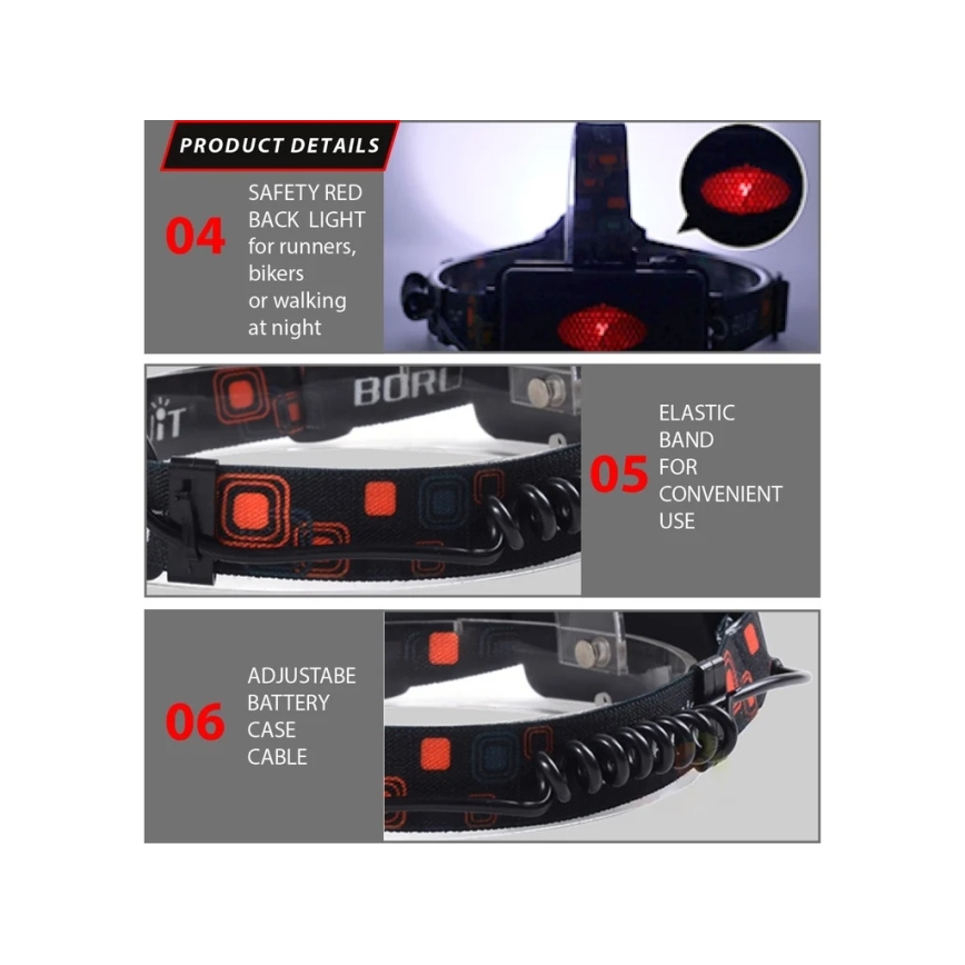 Winner Group - Lanternă frontală LED reîncărcabilă 5V IPX4