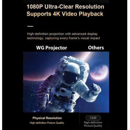 Winner Group - Proiector LED AIRFLEX LED/42W/230V + cu telecomandă