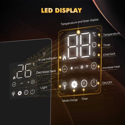 ZEVENTI - Încălzitor/convector electric inteligent de perete cu afișaj LCD 1000/2000W/230V Wi-Fi negru
