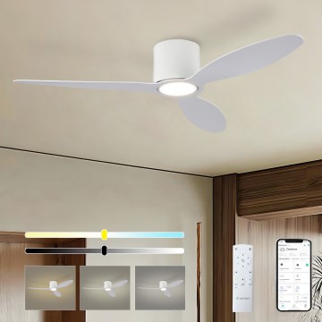 ZEVENTI - Ventilator de tavan LED dimmabil VENTORA LED/24W/230V 3000/4000/6000K Wi-Fi Tuya alb + telecomandă